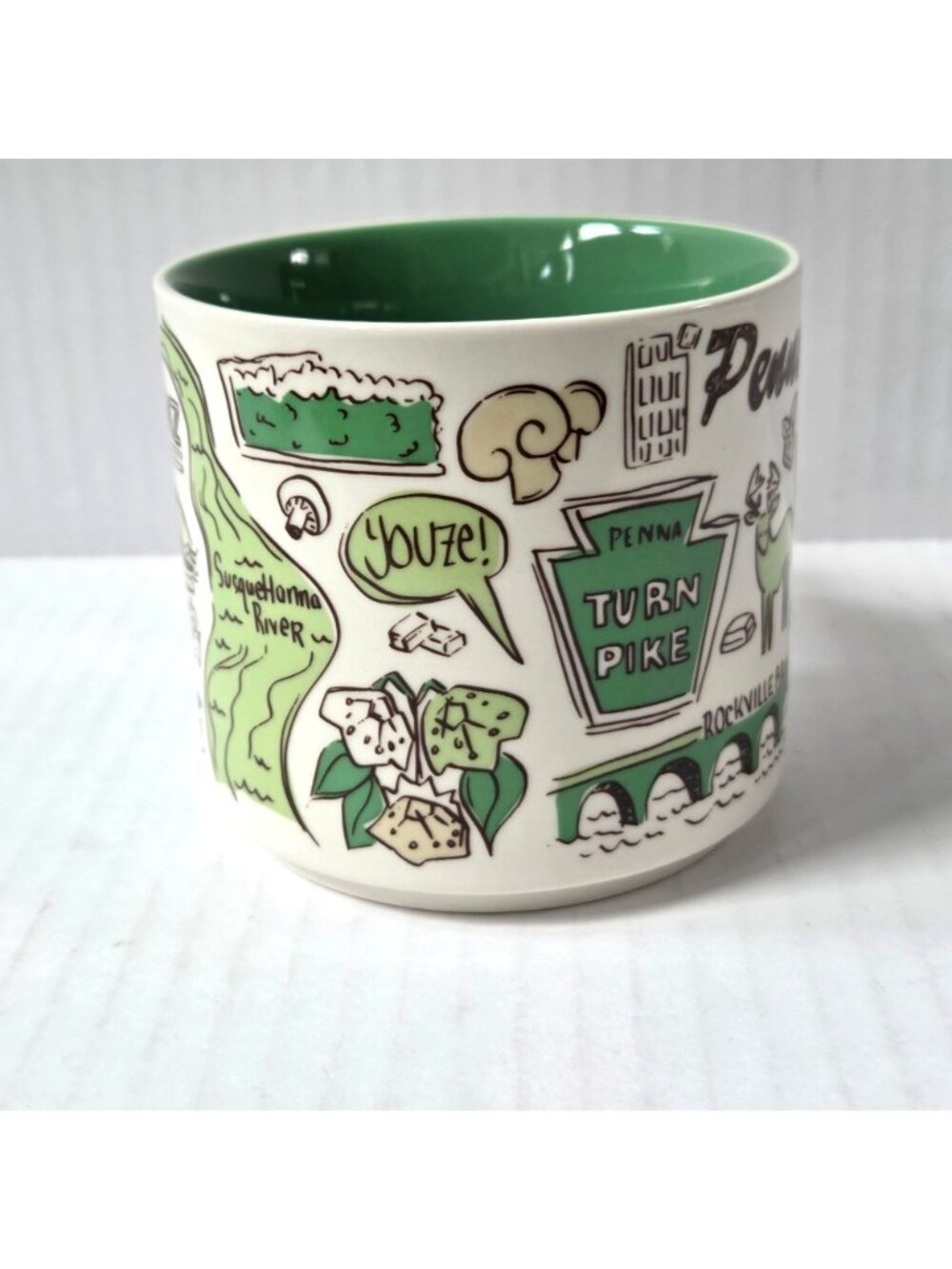 Starbucks Pennsylvania Been There Series Collection Coffee Mug 2017 - Picture 2 of 6